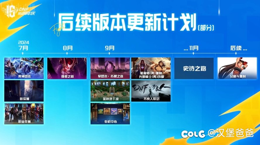不是，我人造神呢？？？？1