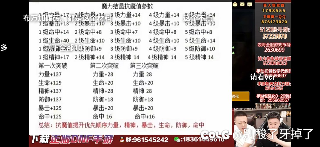 魔力强化，集帅们进来1