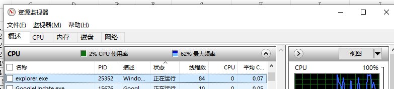 电脑桌面图标都不见了是什么问题？1