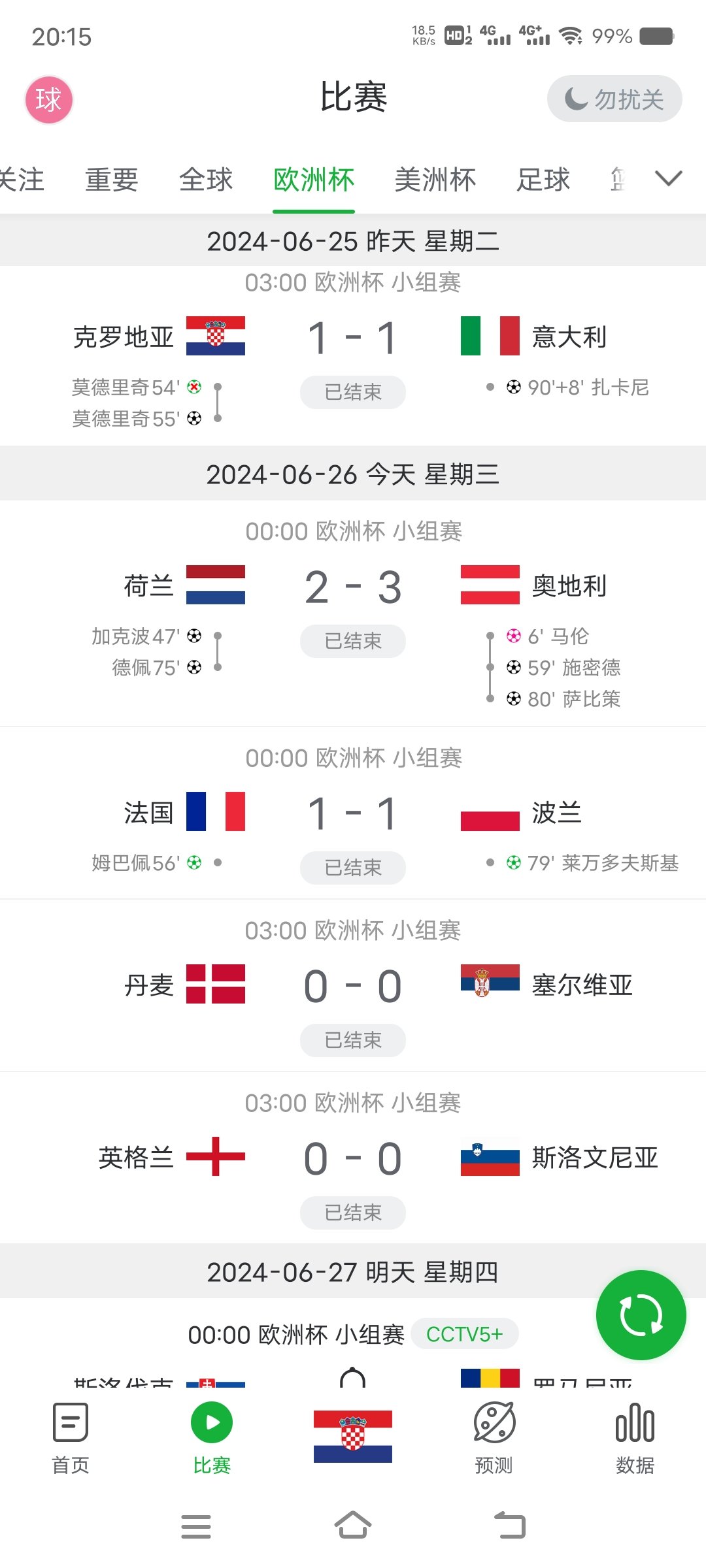 这届欧洲杯，诸葛亮来了也得输掉裤衩1