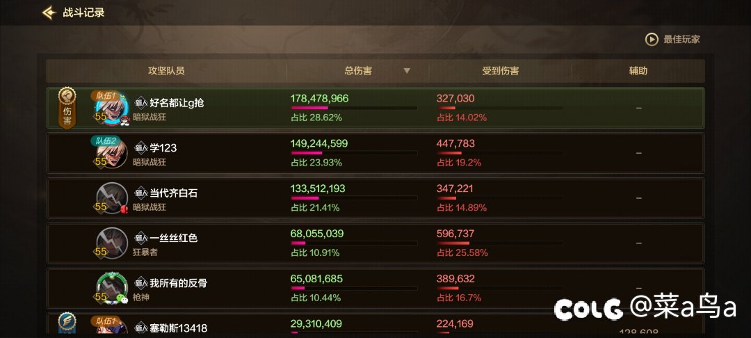 我一个船员打最高伤害 绝了2