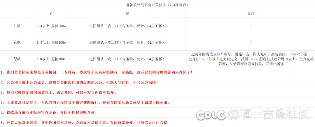 跨六打团公会 剑与月之歌 收小伙伴1