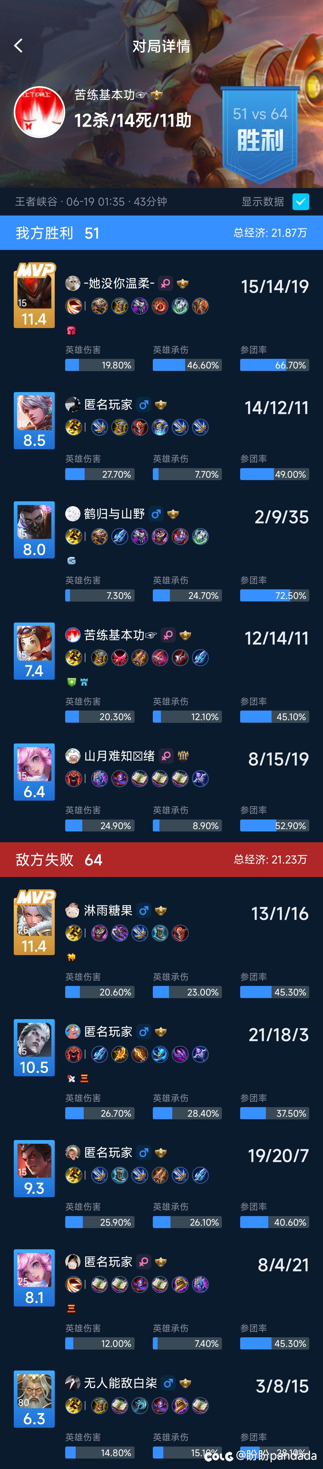 觉醒之战鏖战43分钟1