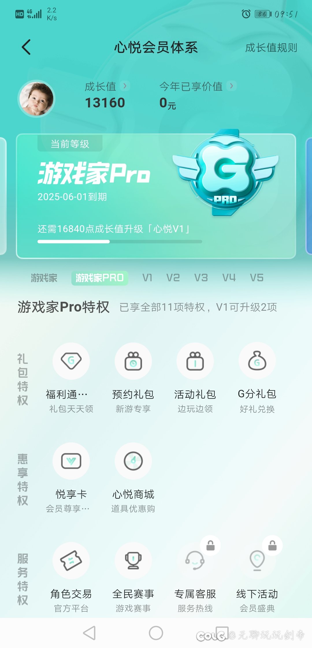 特邀会员1