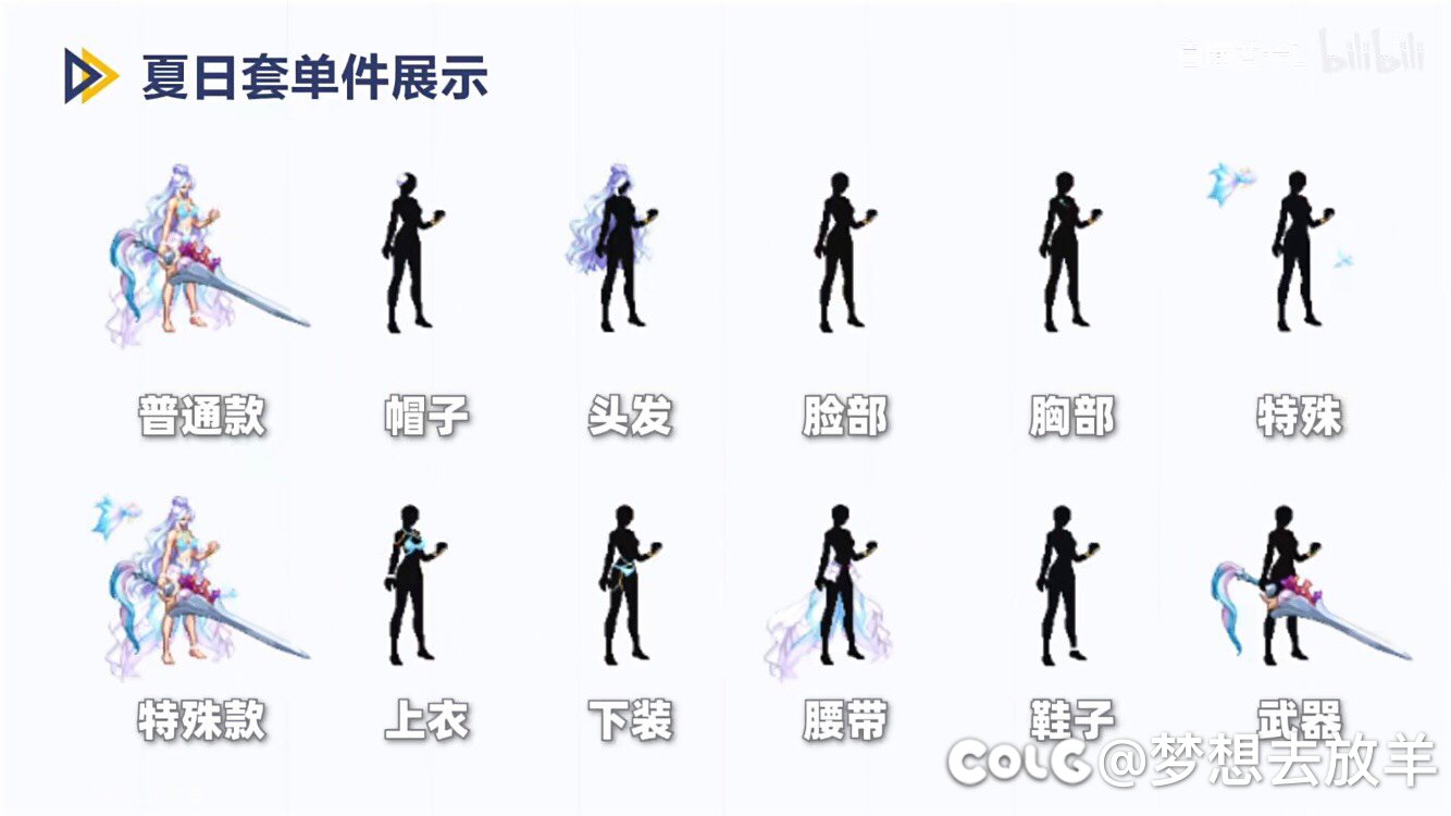 没有艾米莉亚的女鬼可以用夏日的这个帽子代替1