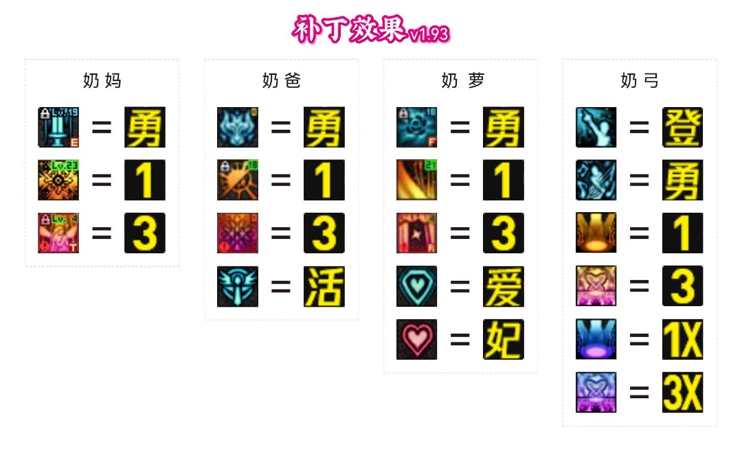 大佬们这个辅助图标简化的补丁有没有更新版的啊1