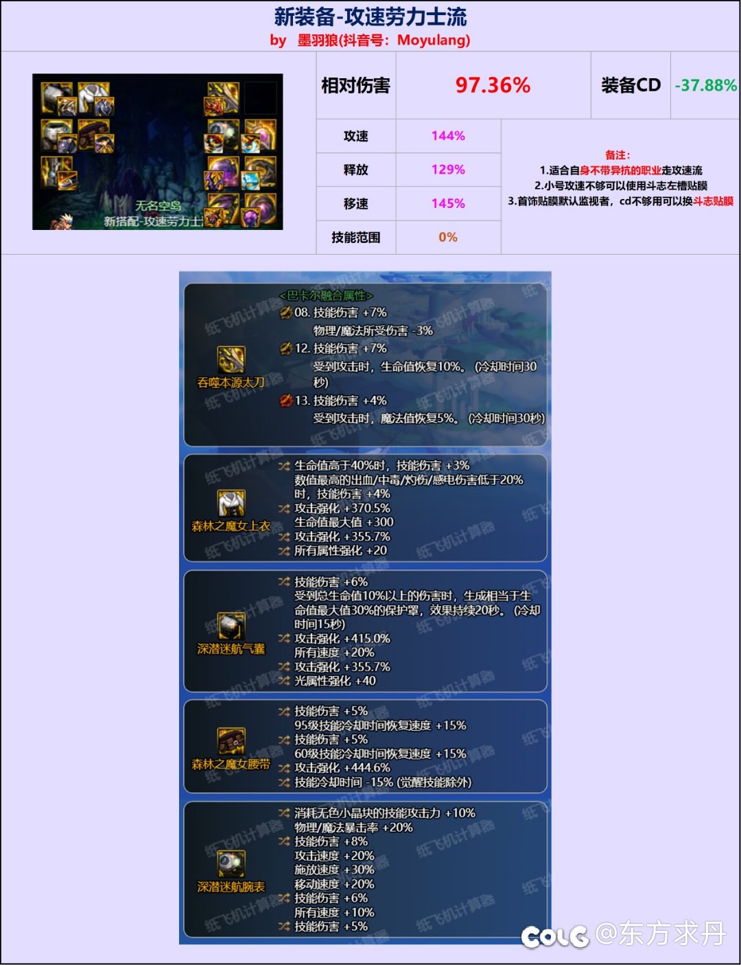 花花攻速劳＋未知5件怎么样1