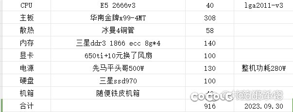 请问2666v3这个cpu满配能流程玩dnf吗？2