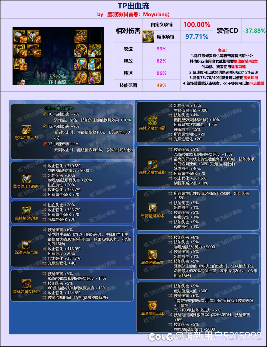 大佬们，这套能玩吗？1