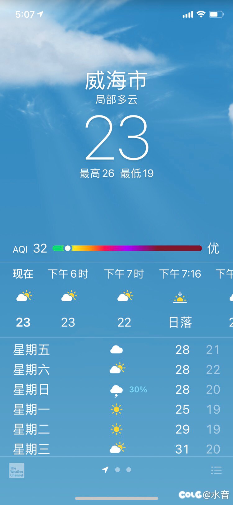 今天的跑步完成2