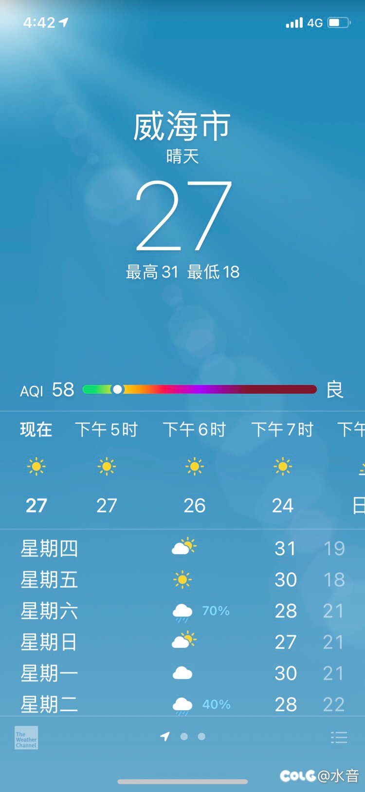 今天跑步完成2