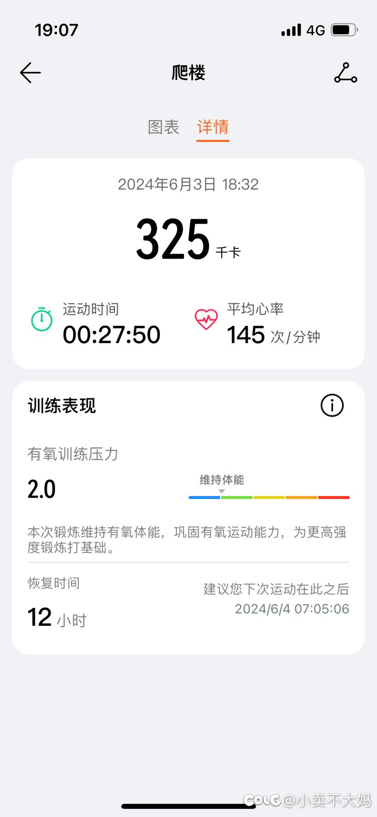 今天锻炼好一些1