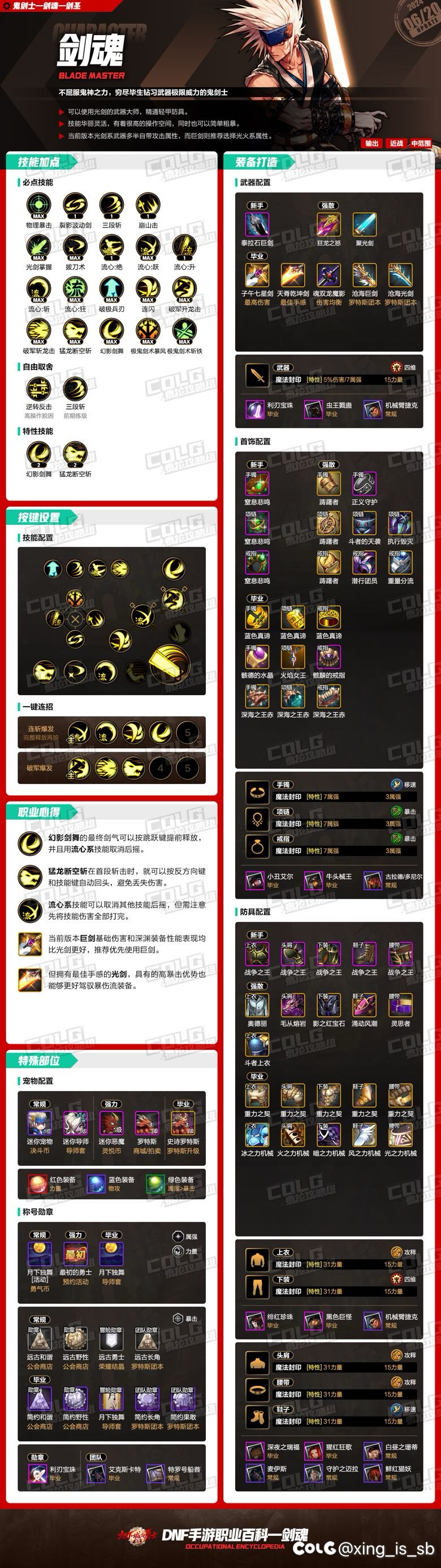 剑魂这个加点怎么搞到这么多的？1