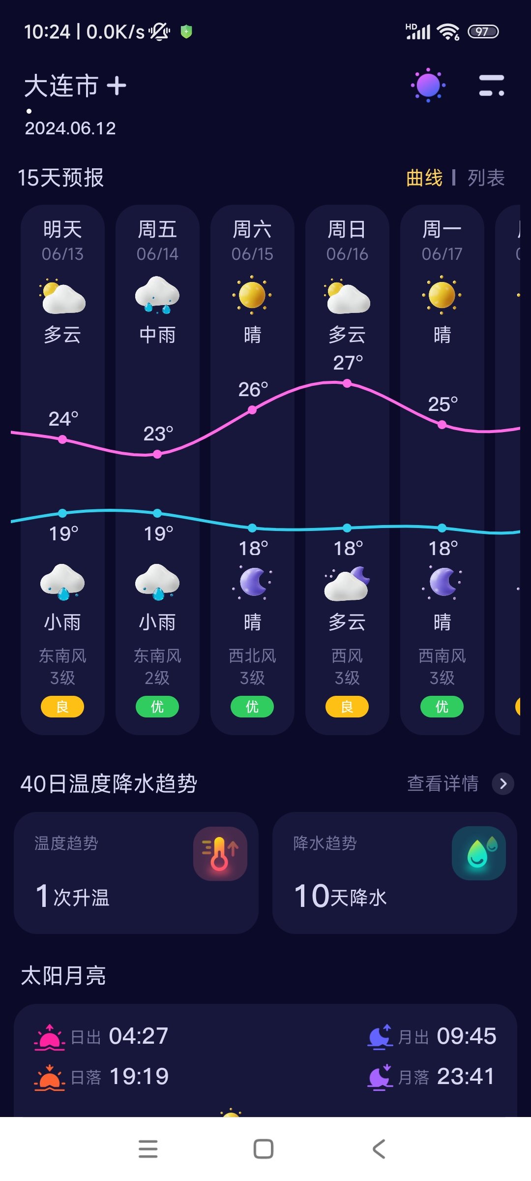 舒适的温度2