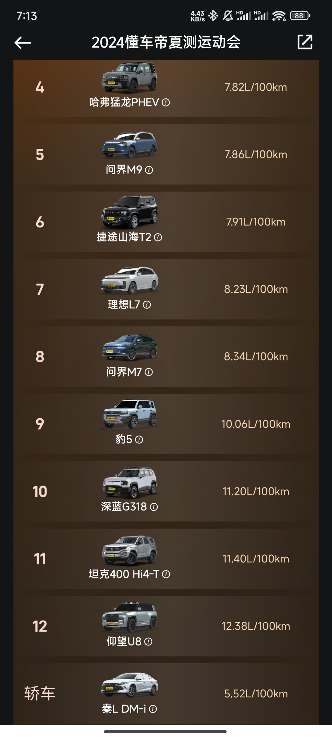 懂车帝是和比亚迪有杀父之仇？1
