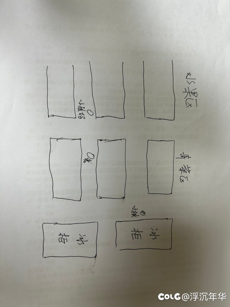 家人们，大无语事件1