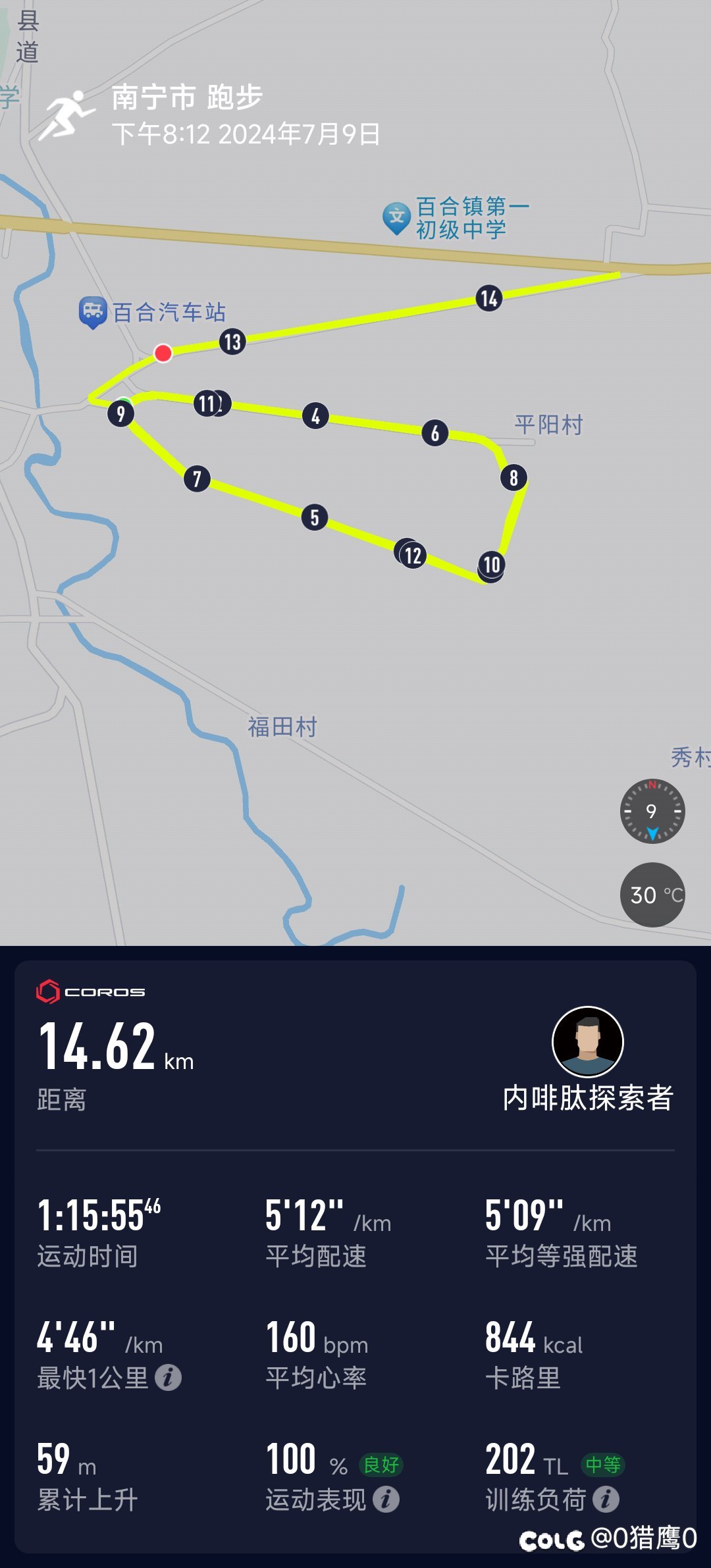 夏天最幸福的事2
