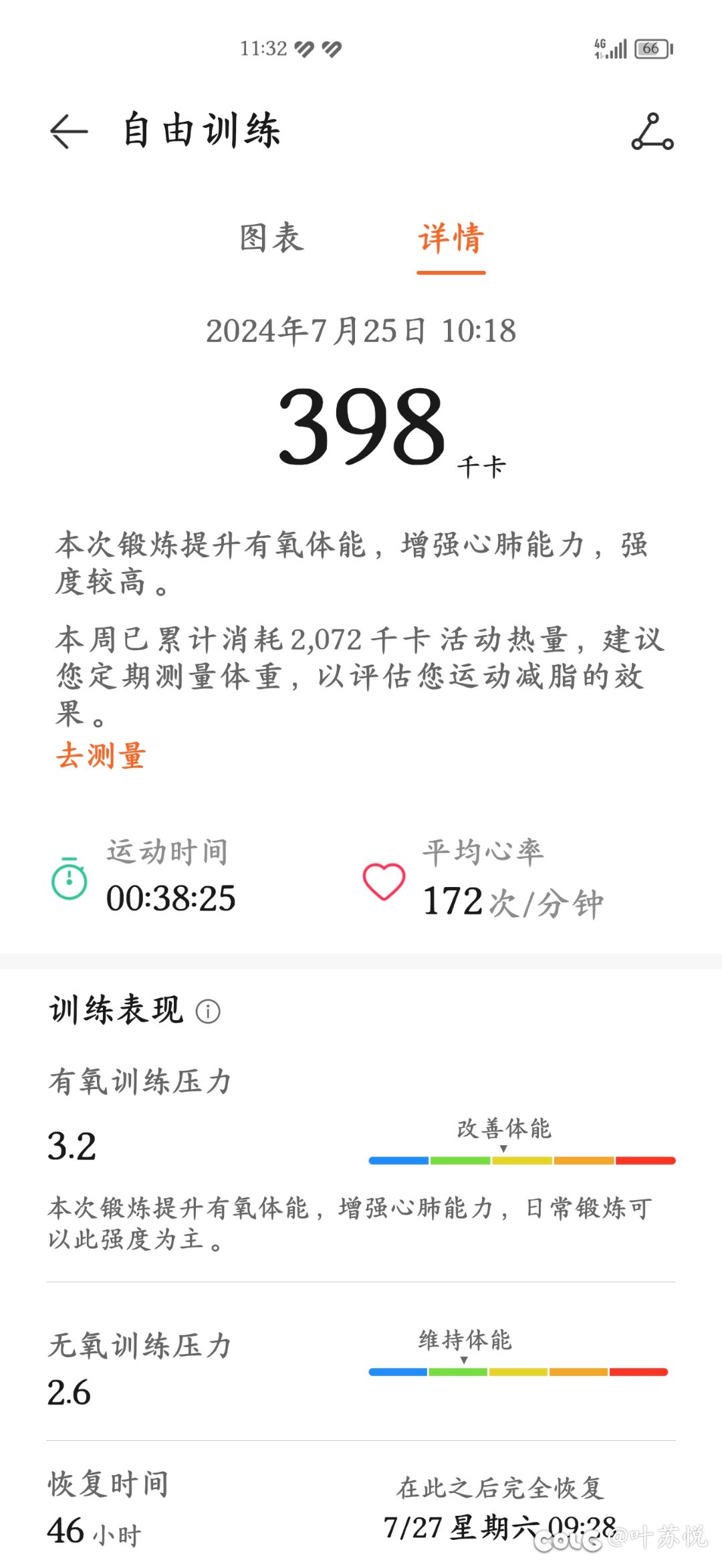 武汉这狗天气锻炼减肥真是氪命1