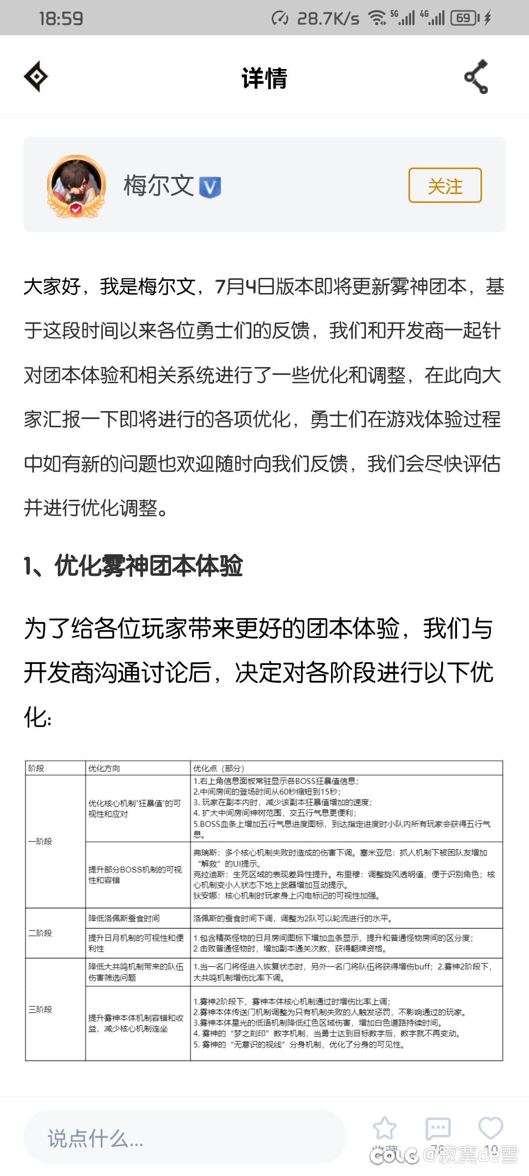 什么？你担心过不了雾神团本1