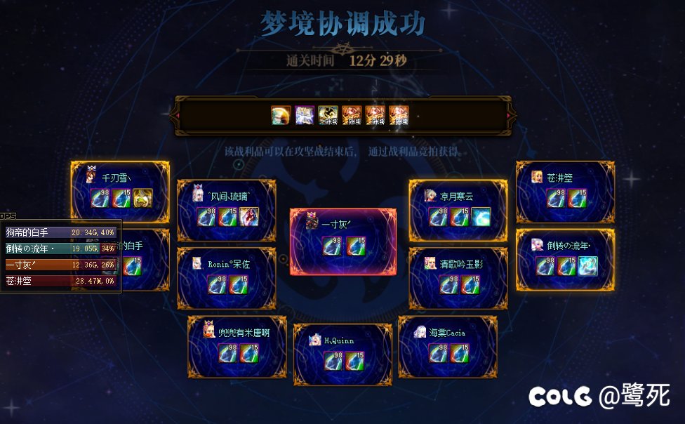 开团体感+跨6晚上7点档位扩招2位8角色团员4