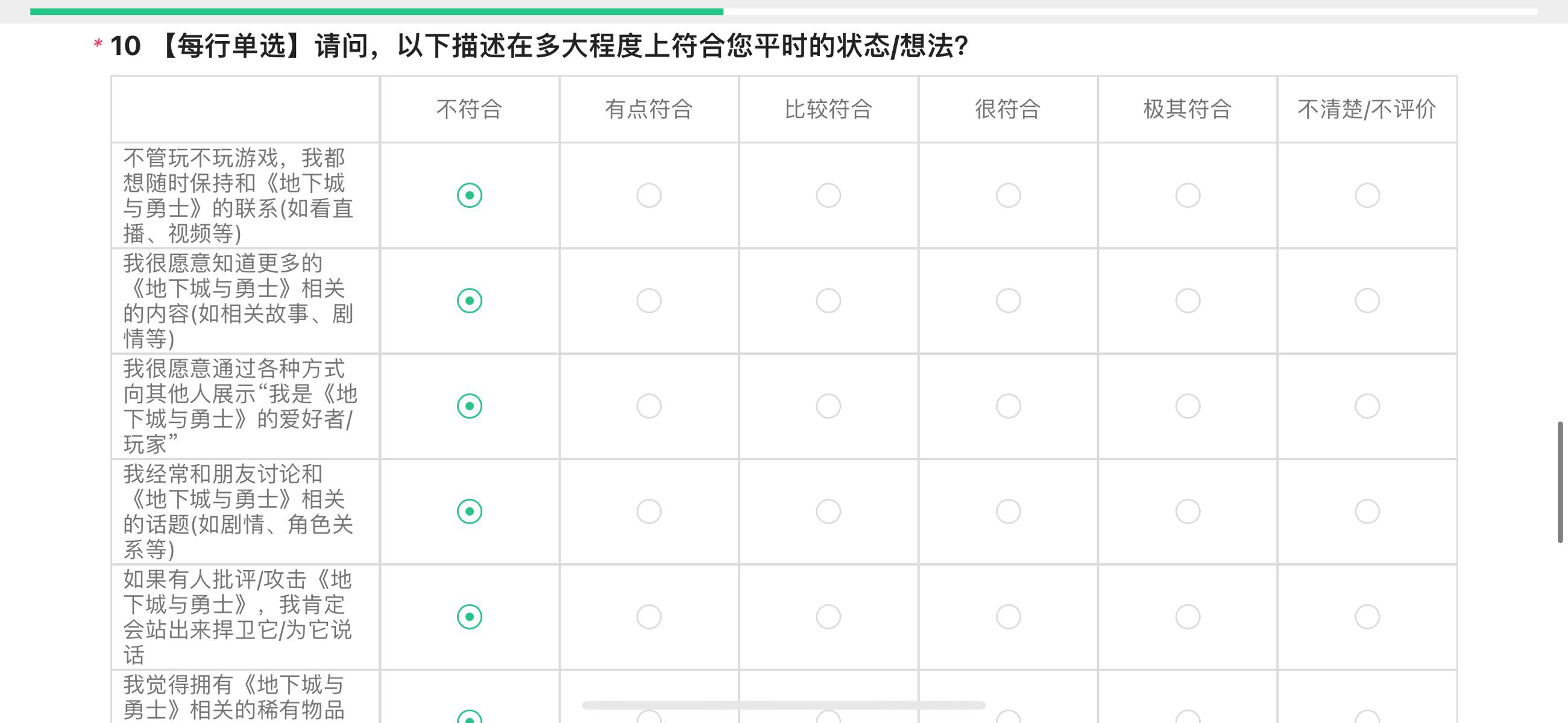 很离谱的问卷调查1