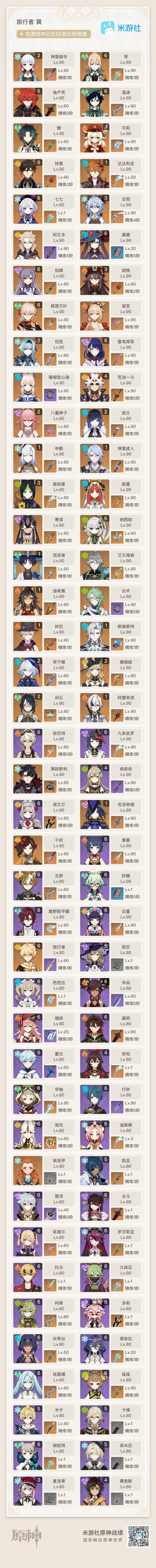 【原神水】想卖号了，但不知道什么价合适1
