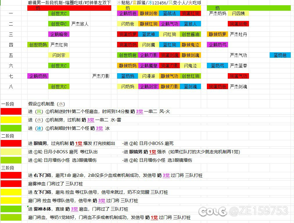 跨四晚7点固定队招队友备战雾神2