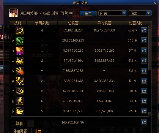 你们有实战截图的好习惯吗？2
