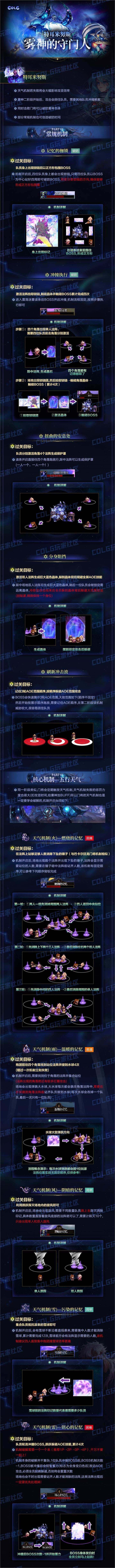 关于雾神团本1