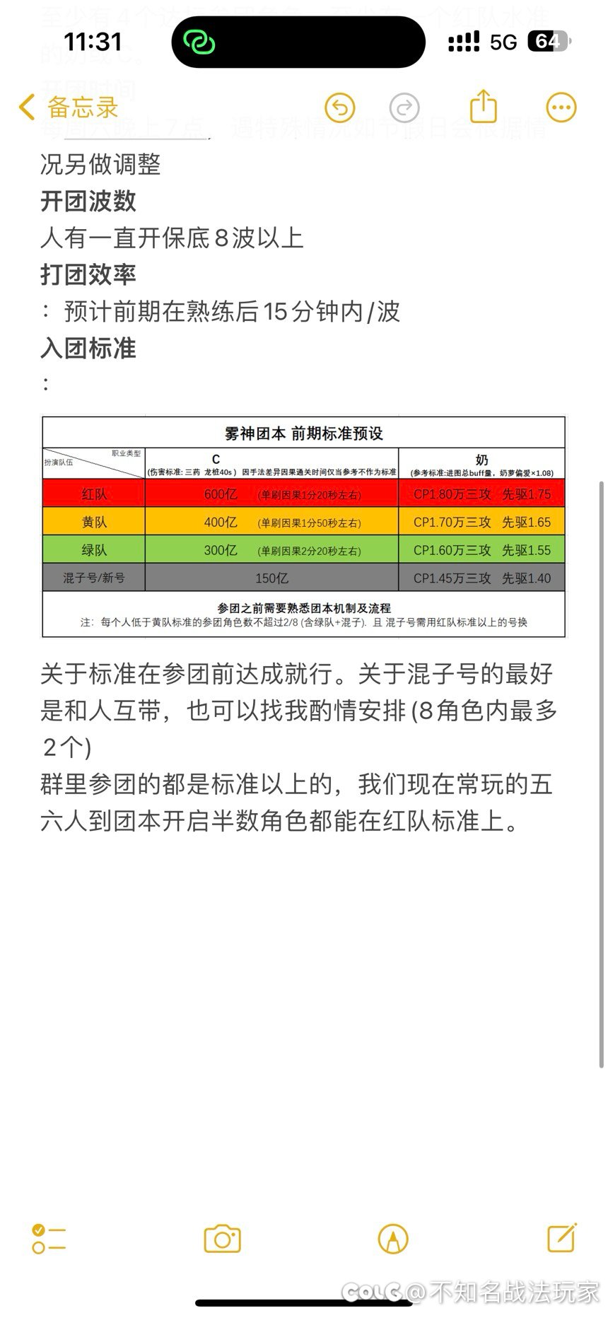 跨7跨8小团体收人备战雾神1