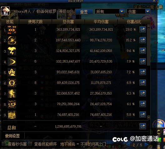 为啥总觉得瞎子一绝实战拉胯啊2