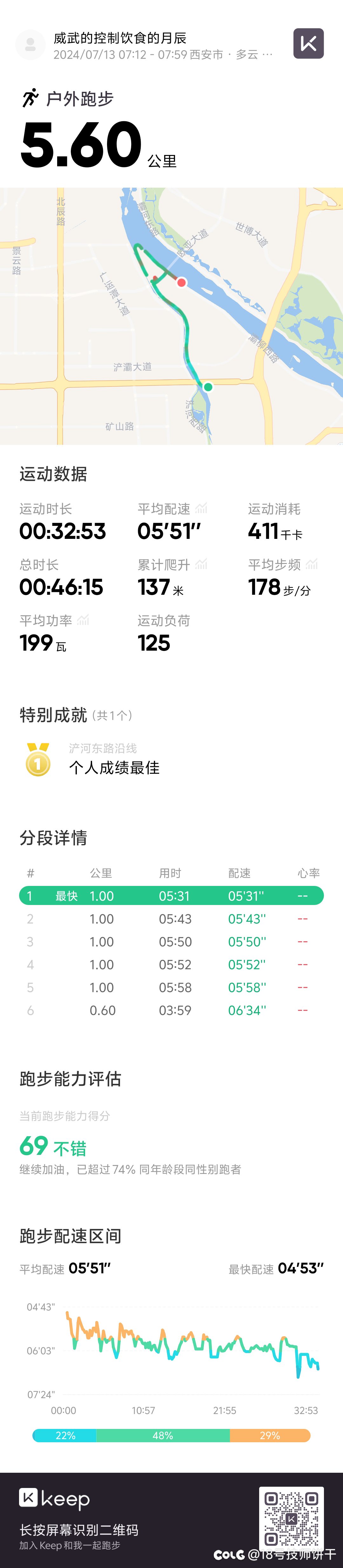 跑累了1