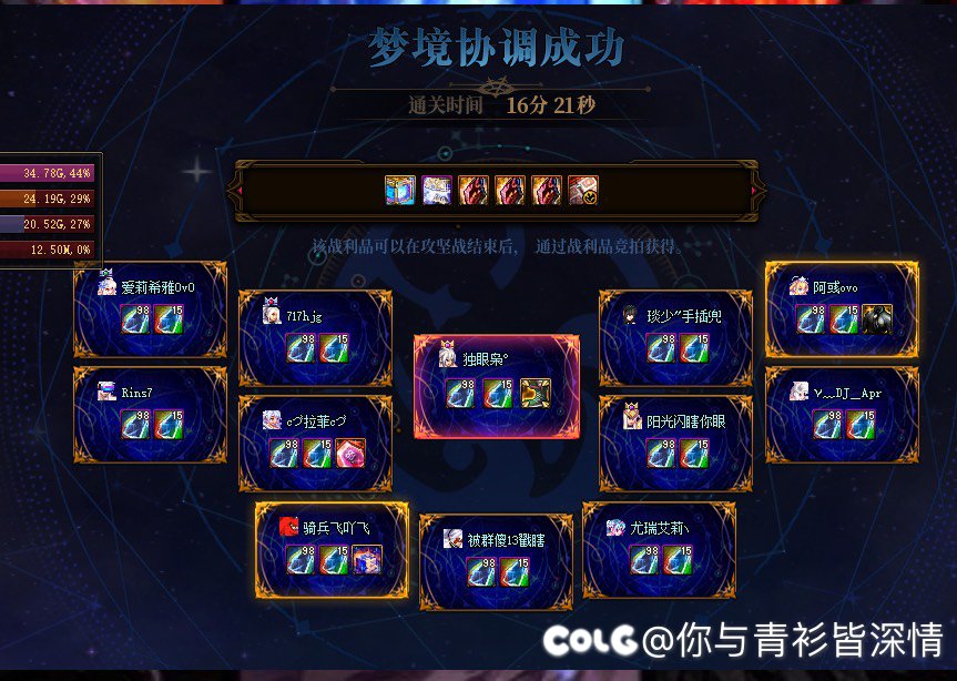 跨六小团体招人2