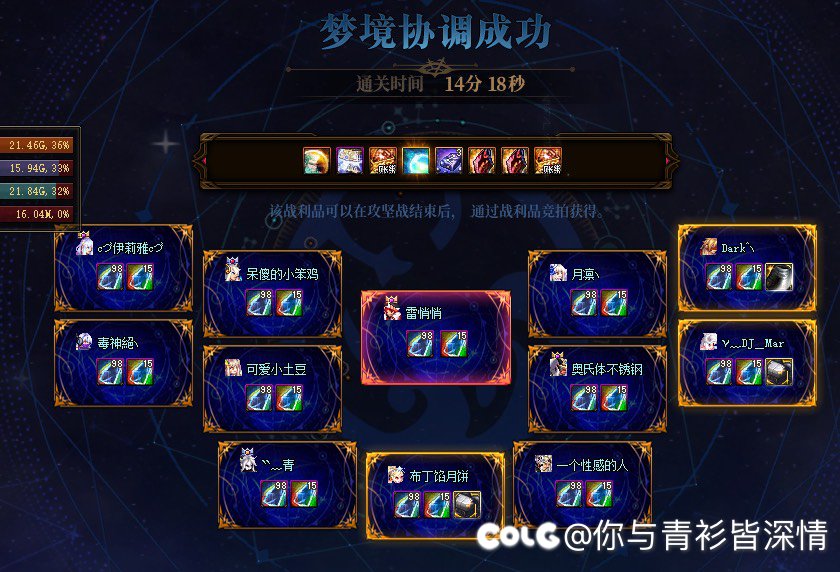 跨六小团体招人4