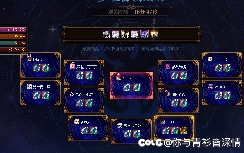 跨六小团体招人5
