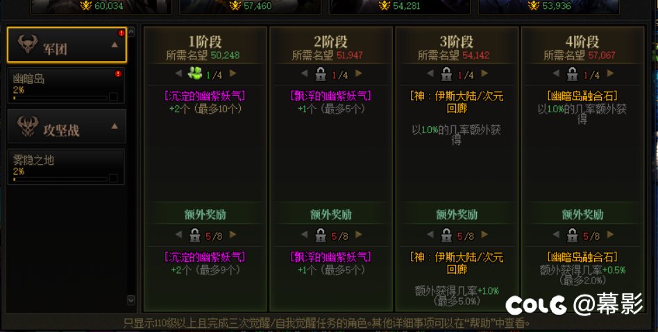 冒险团小组1