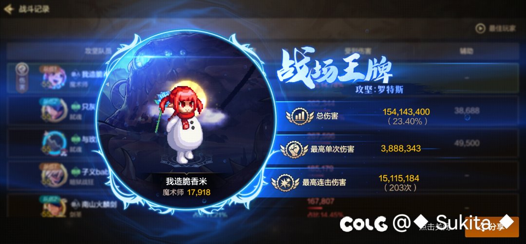 井盖天下第一！1