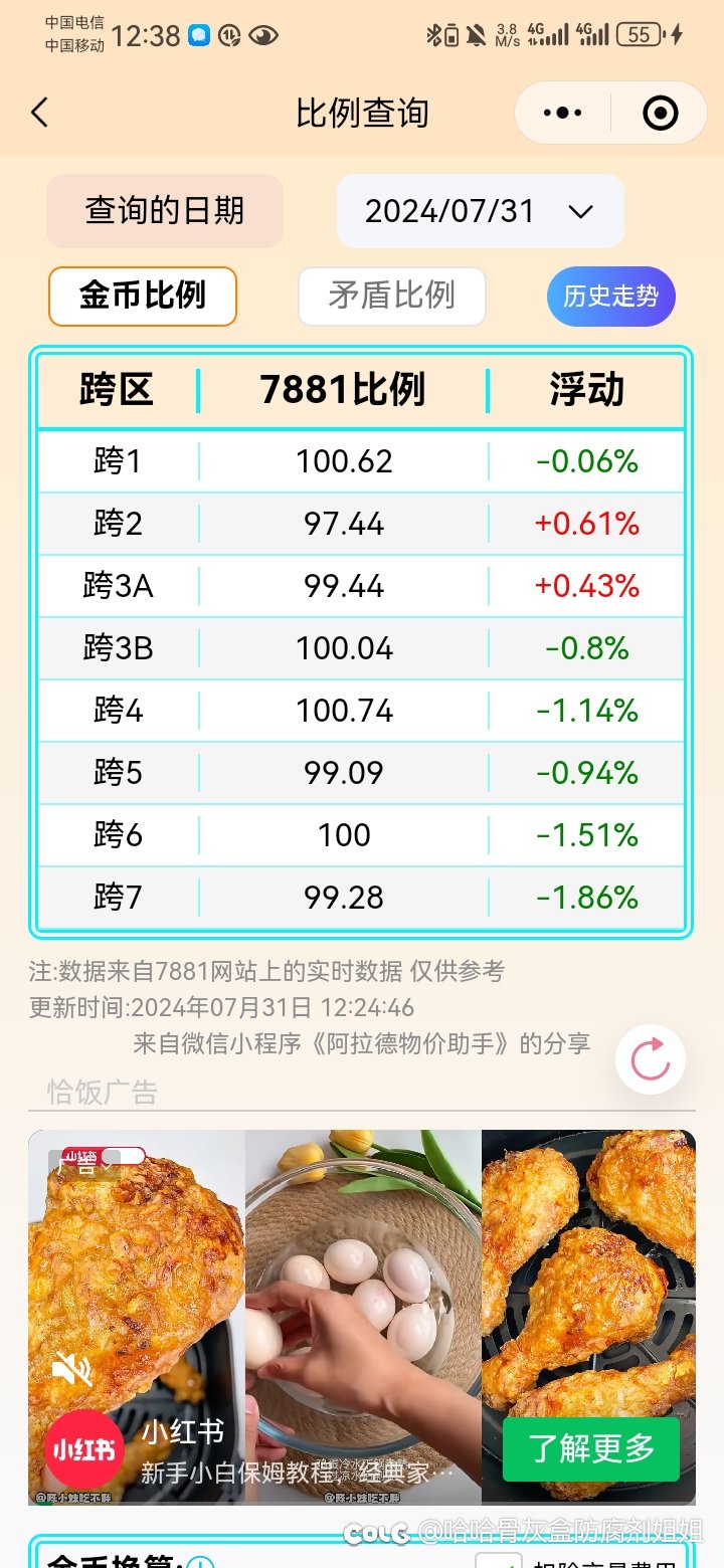 成功破百1