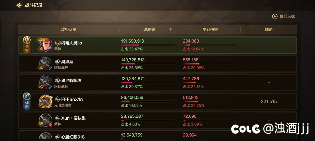 单角色不肝不氪目前进度2