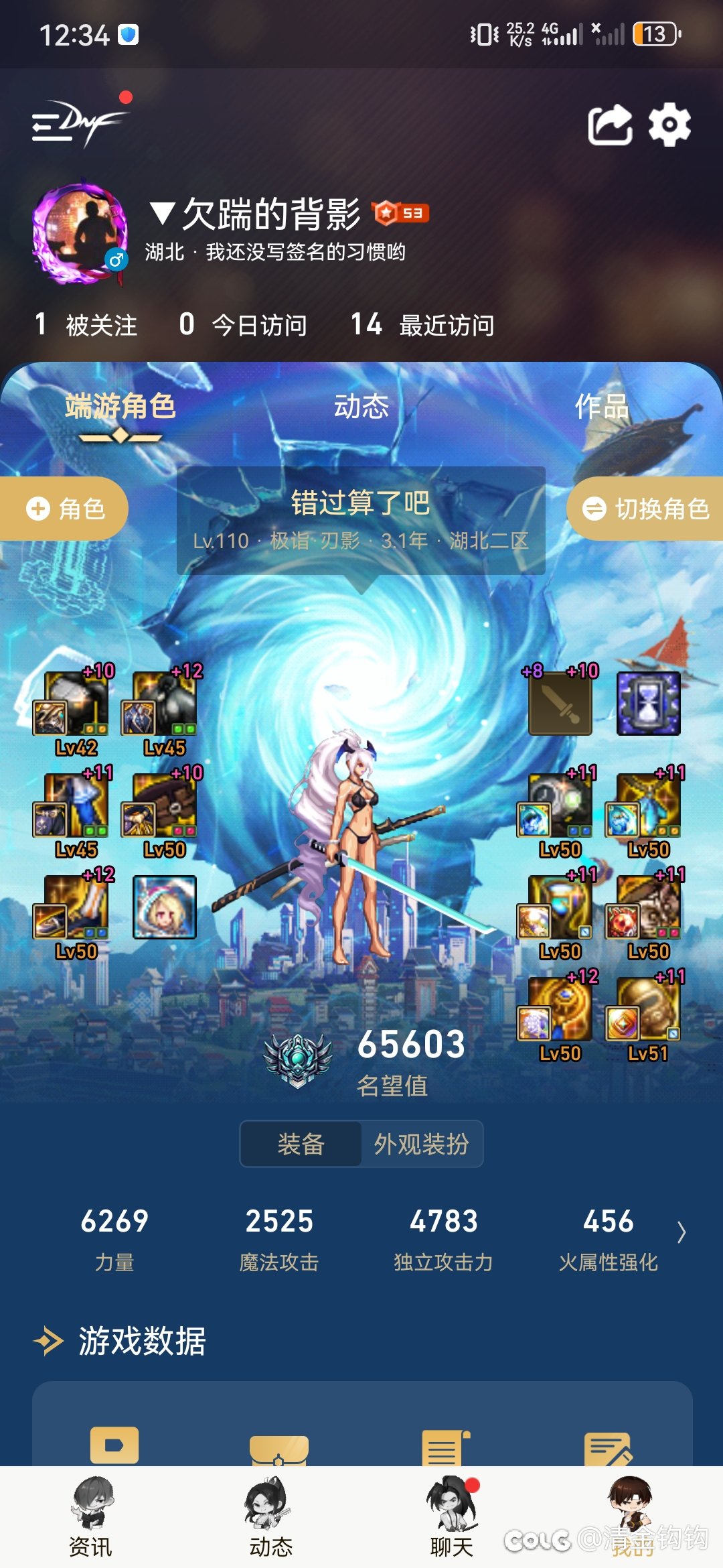 我这搭配是不是挺抽象的1