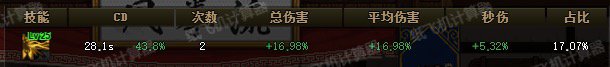 这计算器的传说肩是不是不太准1