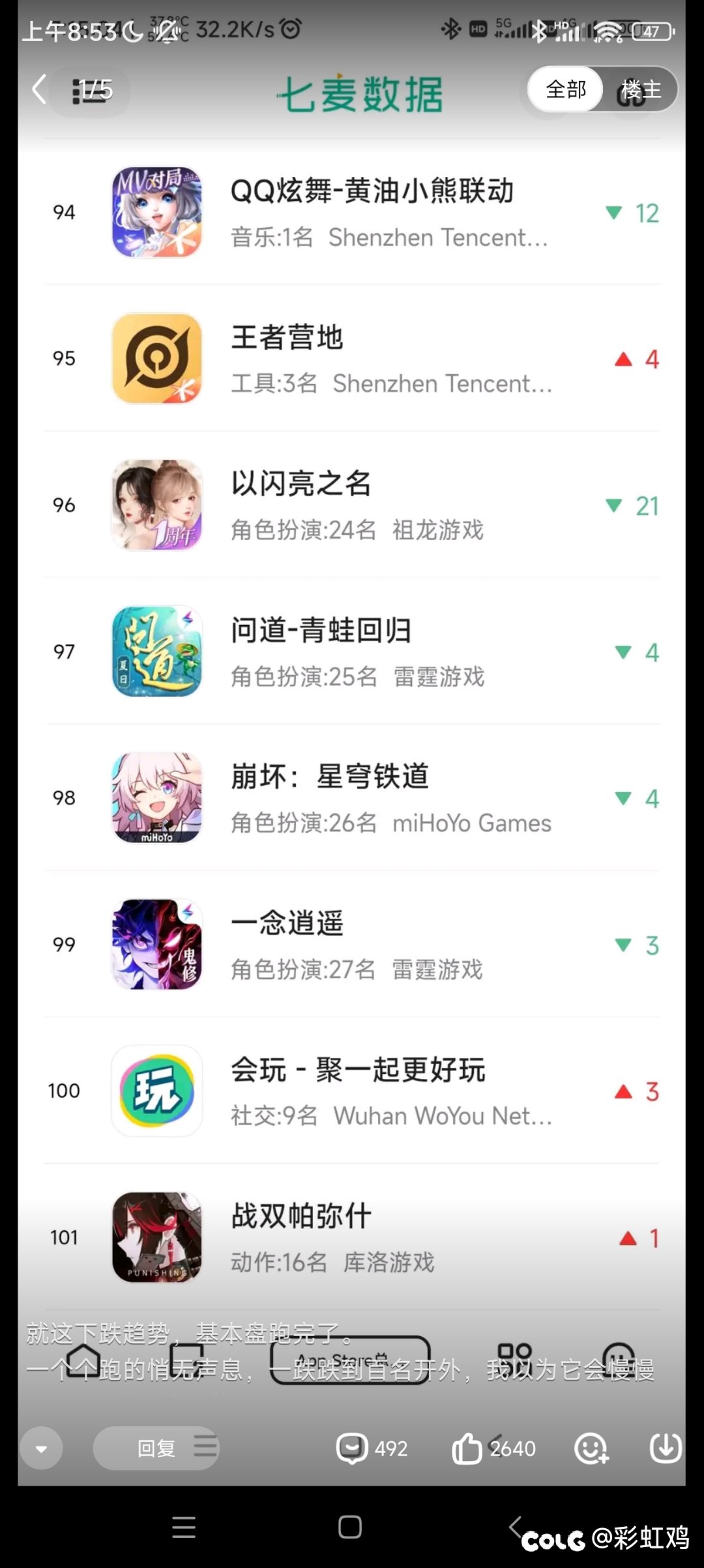 最近○的瓜，胡言乱语，无聊氵下米桑的游戏2