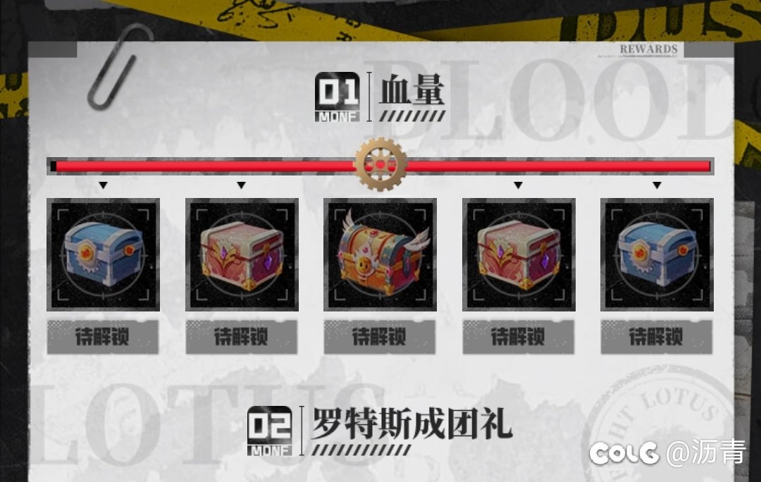 有大佬知道这是些什么奖励吗？1