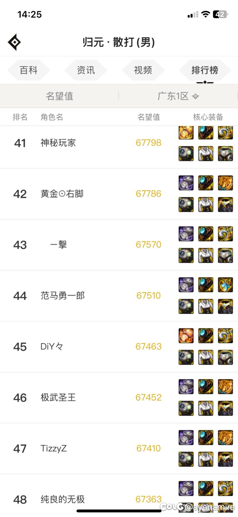 跨一避雷一一位上流人士4