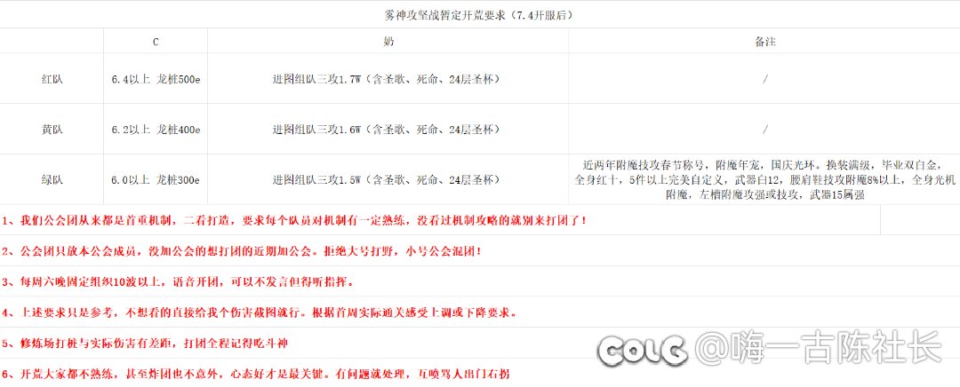 跨六打团公会招收新老玩家1