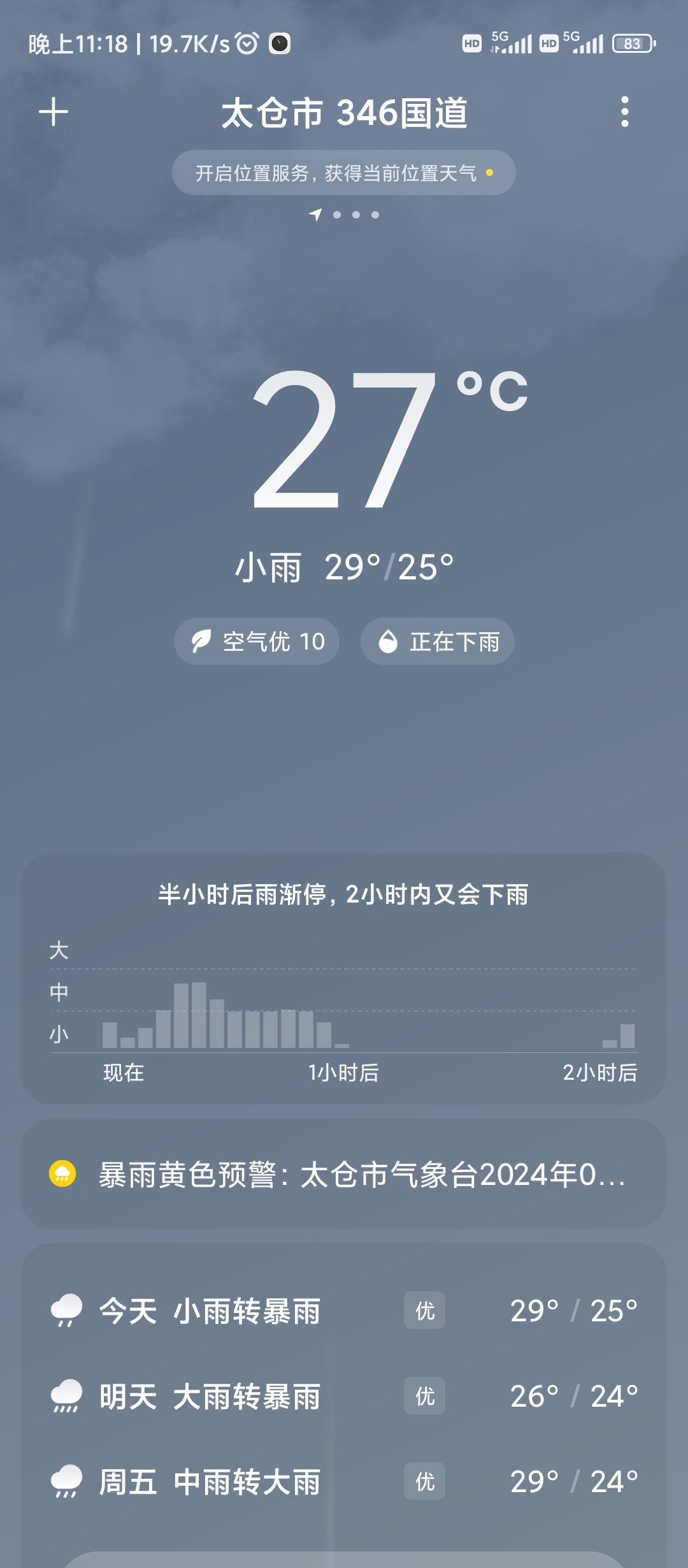 又要穿拖鞋上下班了1