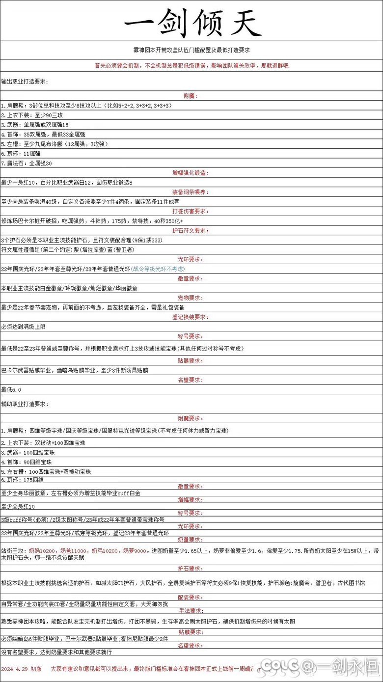 跨四雾神流水团来人了，资深团长，放心来5