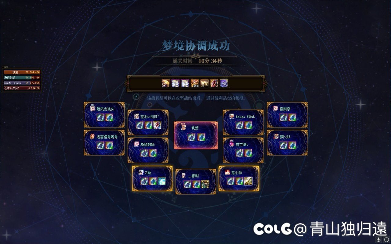 你们小团体最快通关时间是多少？2