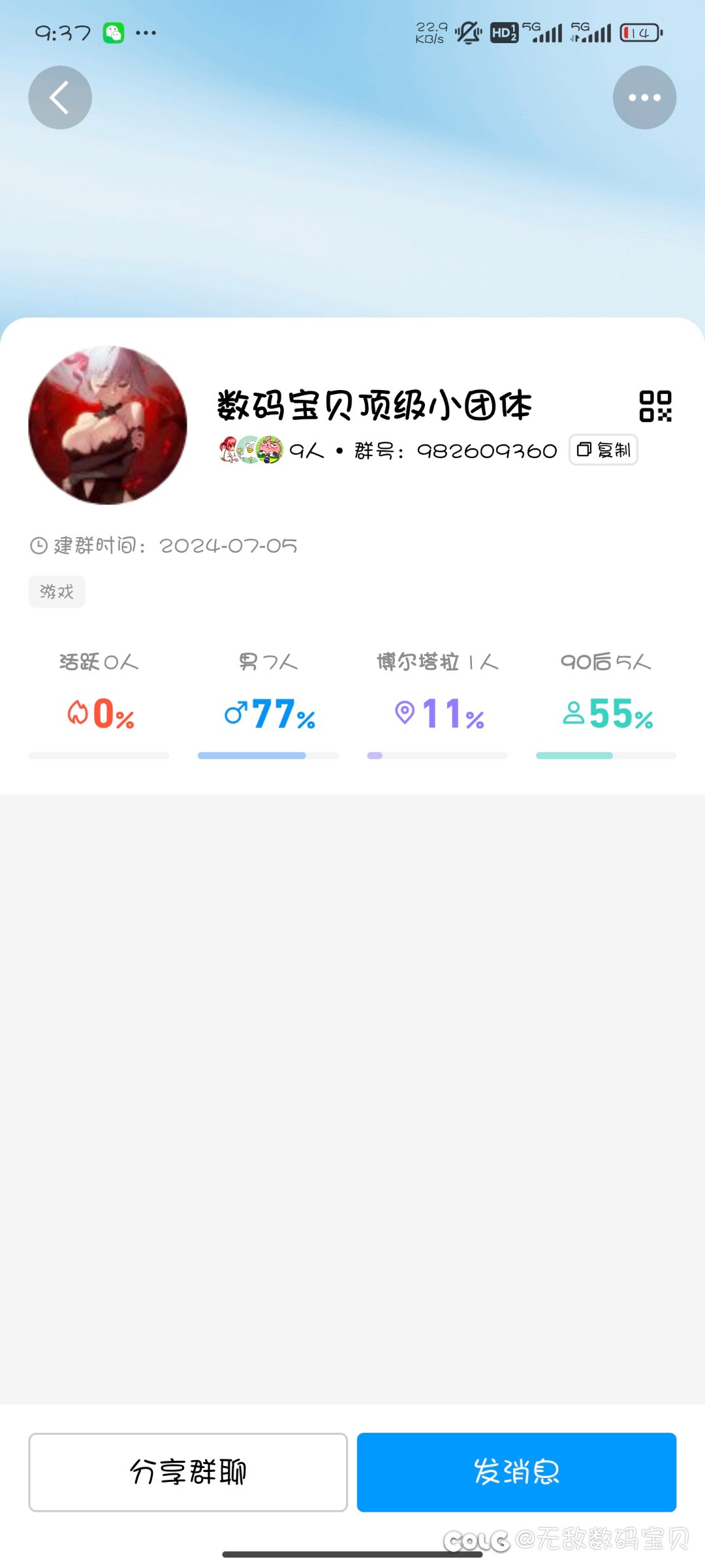精品小团体收人。1