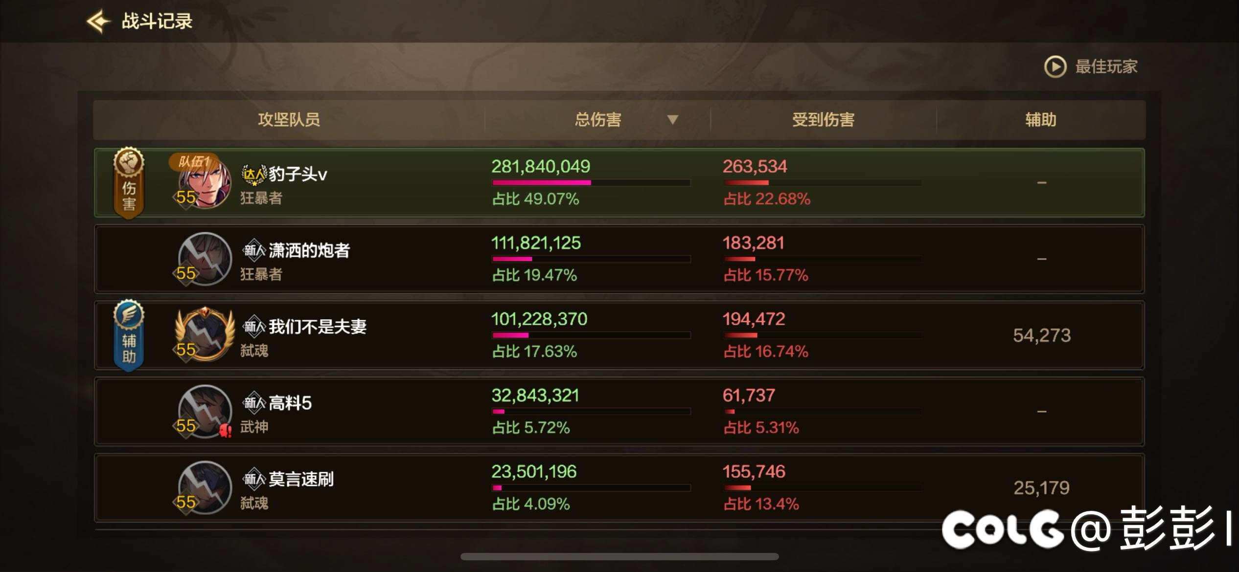 0氪攒了1万炭，13张符，从13上到16。上完武器刚打的团2